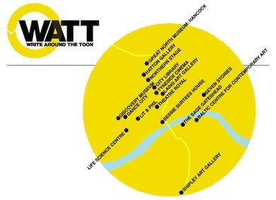 WATT large image